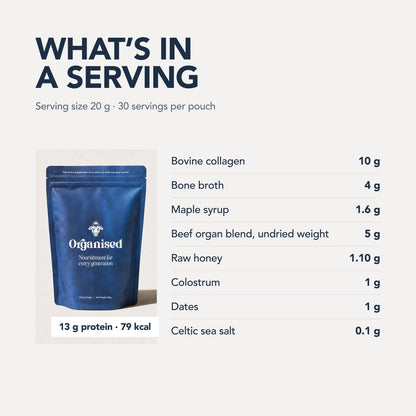Organised Daily blend